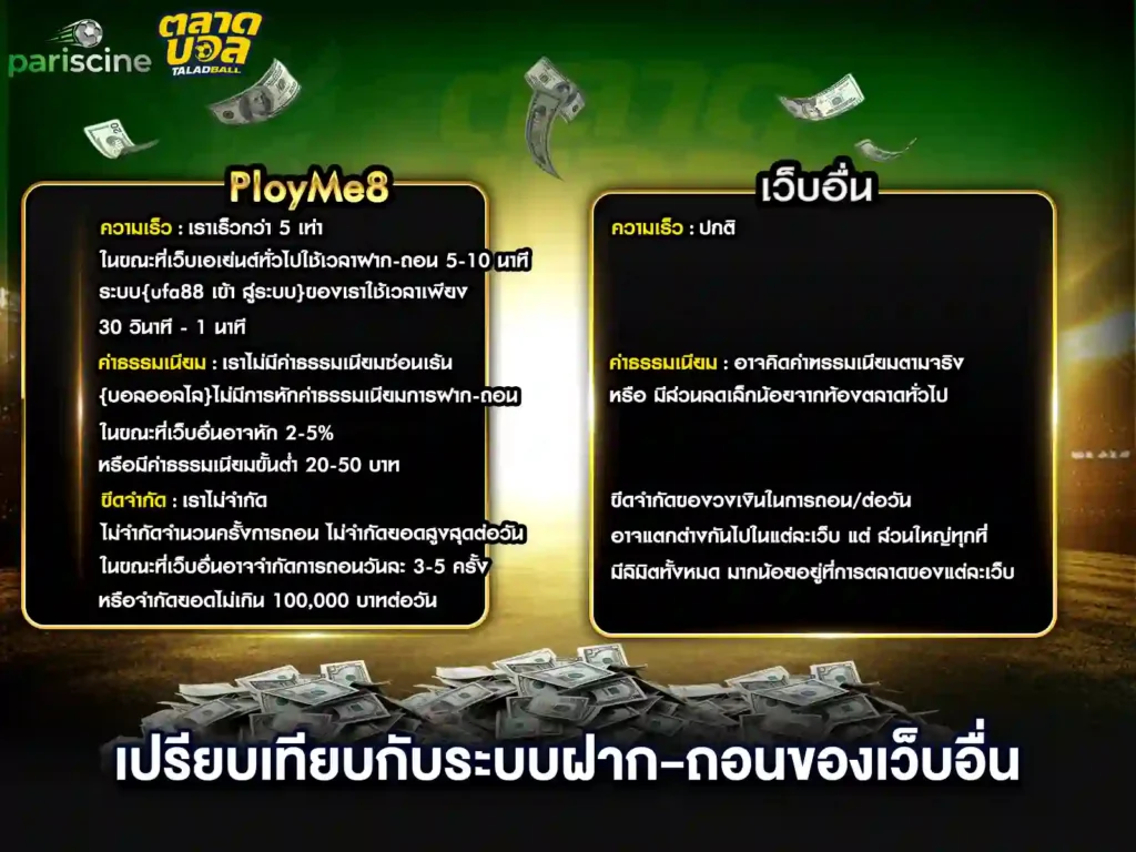 ufabet ฝาก-ถอน เร็ว